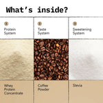 Thumbnail for Only What's Needed 24g Whey Protein Concentrate Powder - Coffee - Distacart