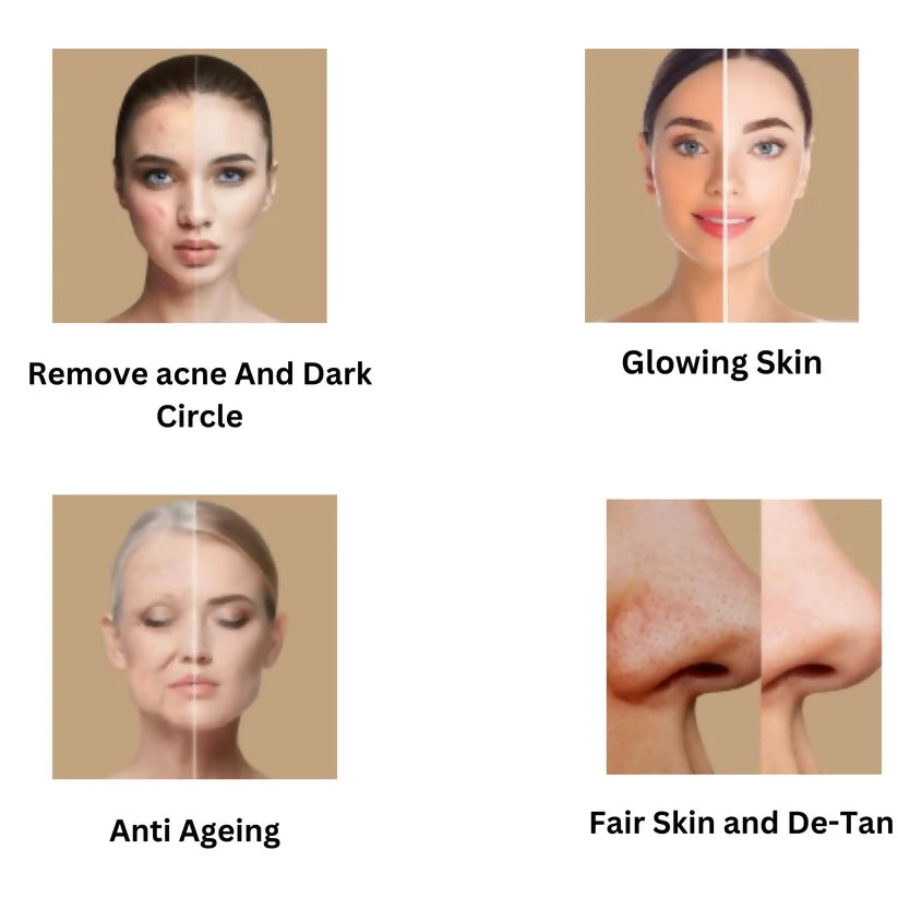 Etheric Face Pack Combo – Sandal, Rose, Orange Peel & Kasturi Turmeric Mask - Dista
