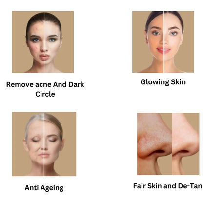 Etheric Face Pack Combo – Sandal, Rose, Orange Peel & Kasturi Turmeric Mask - Dista