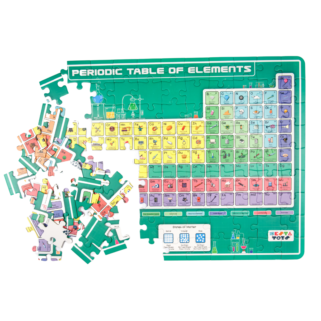 108 Pcs Periodic Table Jigsaw Puzzle 2