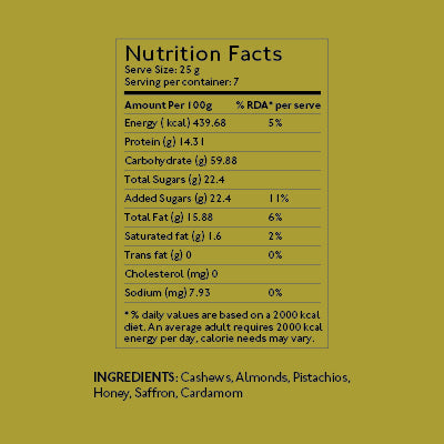 Almond House Dry Fruit Gujia