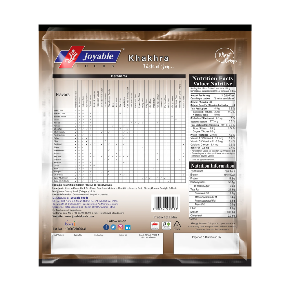Joyable Paubhaji Khakhra - Dista