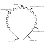 Thumbnail for Bronson Professional Metal Hair Band Set - Black - Dista