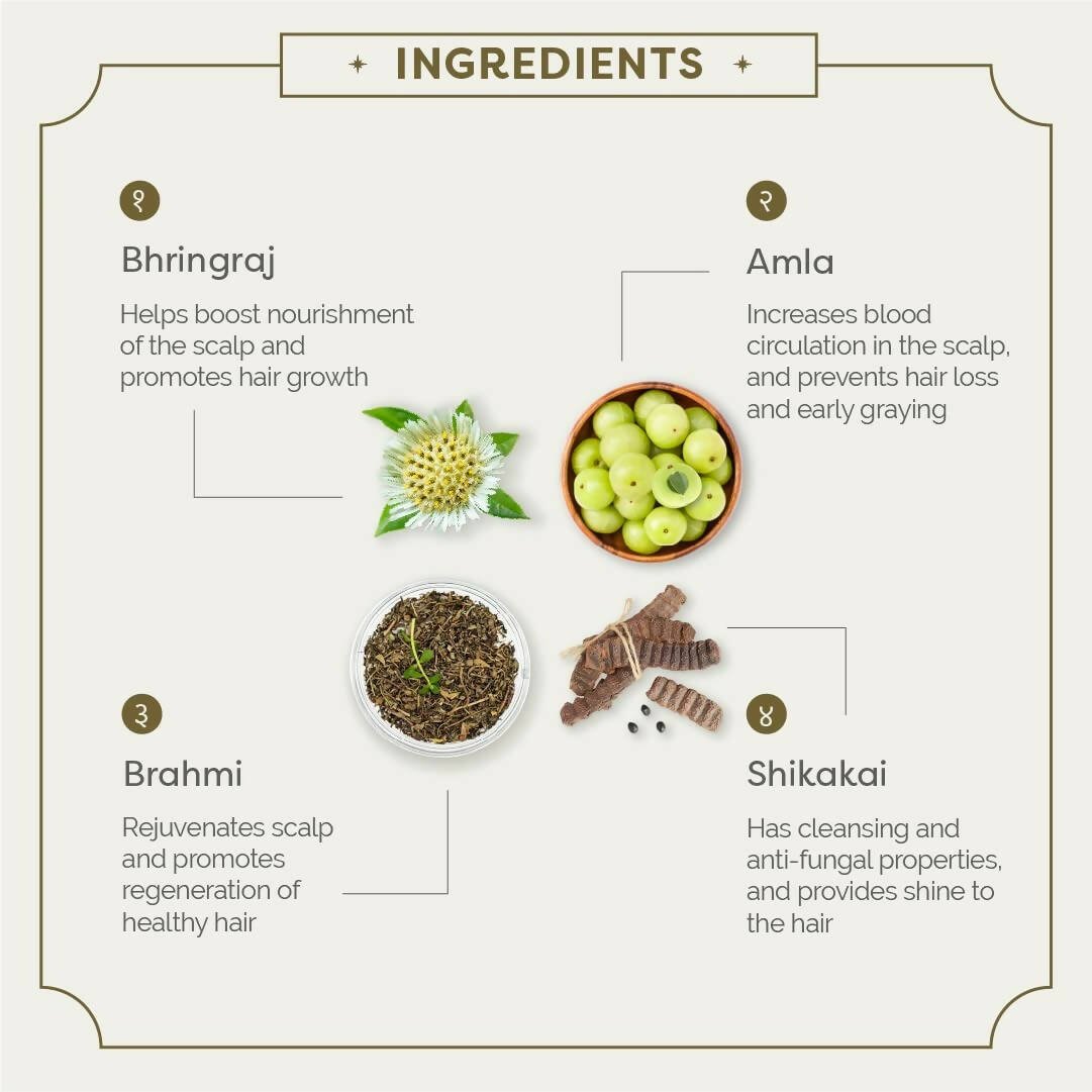 Ayuga 1% Bhringkesham Hair Fall Control Shampoo - Distacart