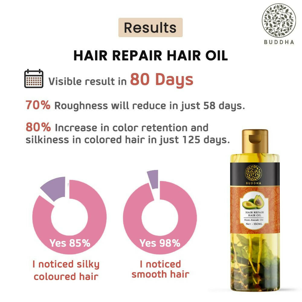 Buddha Natural Hair Repair Treatment Oil - Distacart