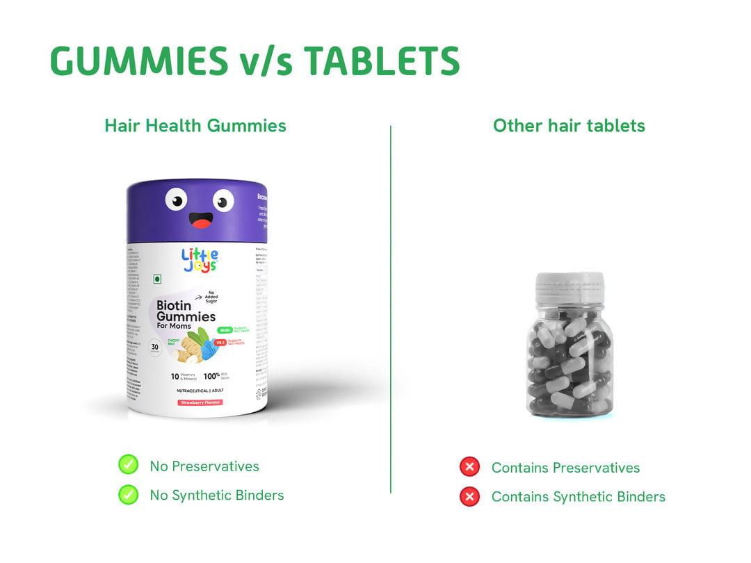 Little Joys Biotin Hair Gummies Strawberry Flavor For Moms