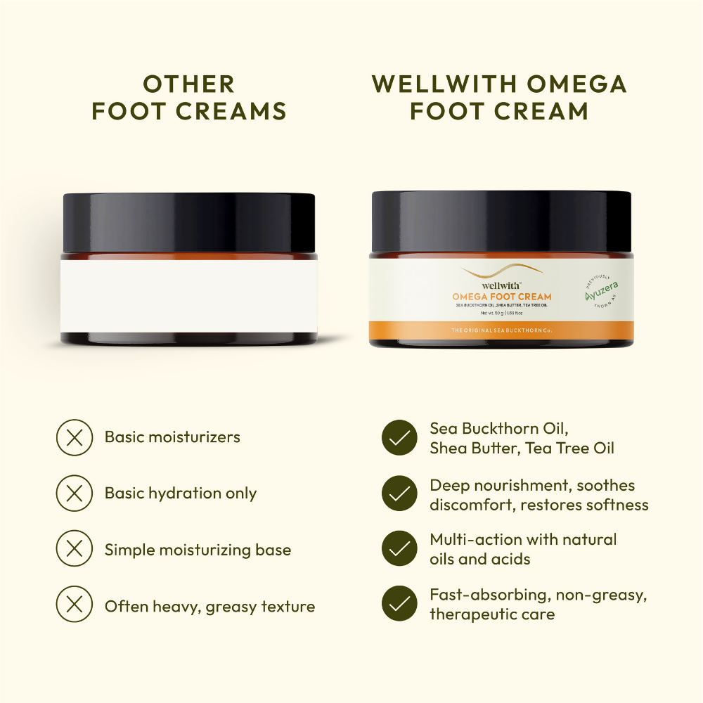 Wellwith Sea Buckthorn Foot Cream - Distacart