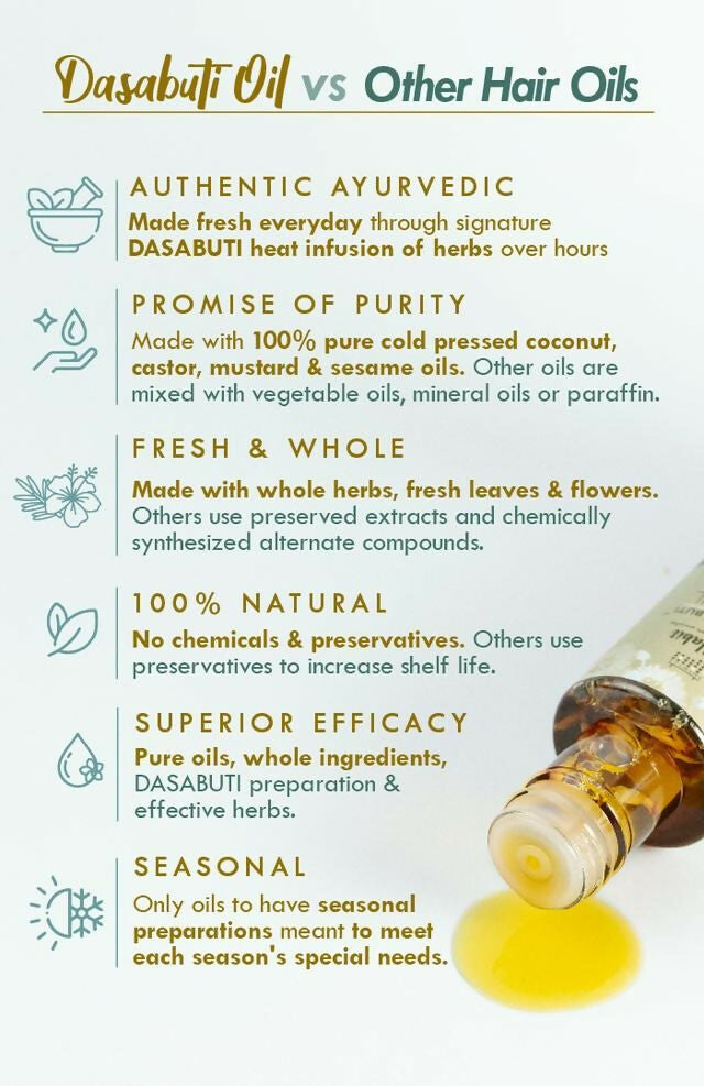 Nat Habit Neem Bhringraj Winter Hair Oil - Distacart