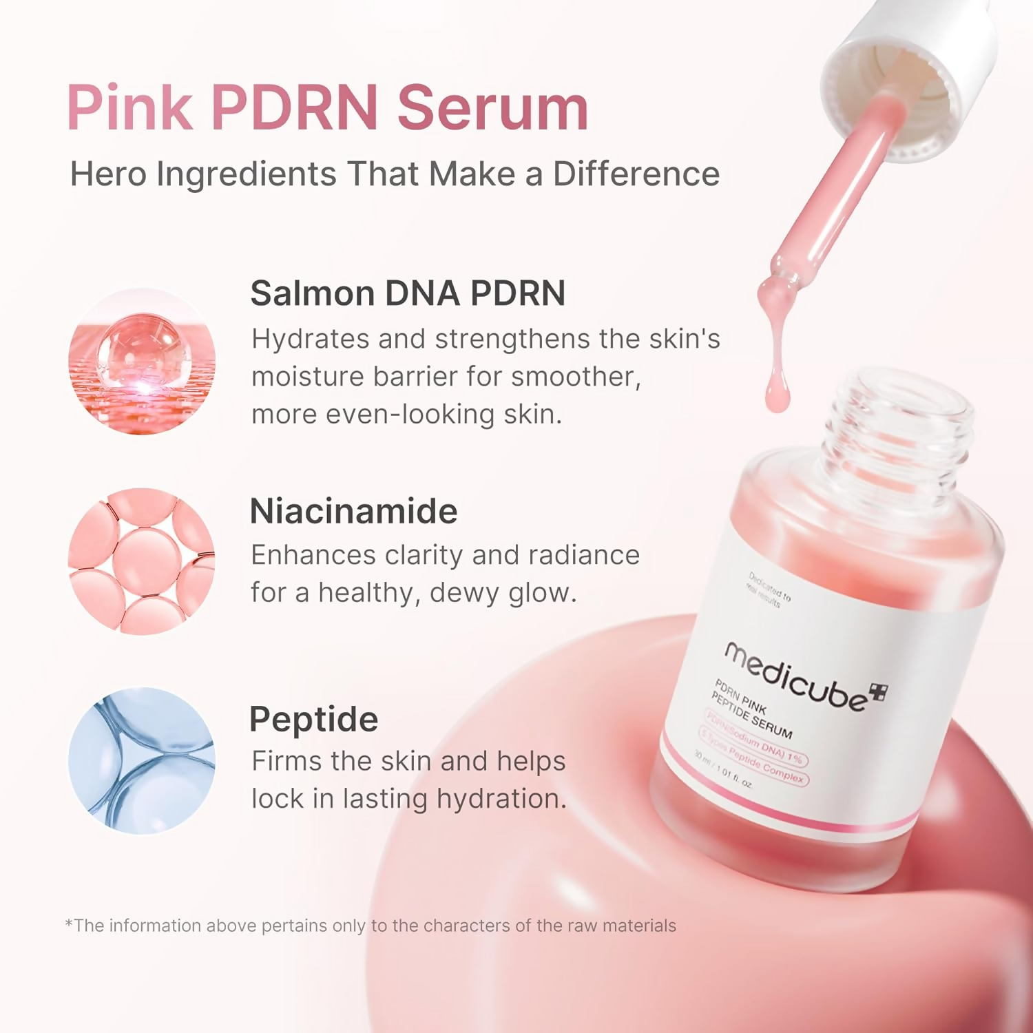 Medicube Pdrn Pink Peptide Serum - Dista