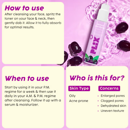 PLIX The Plant Fix Jamun Skincare Combo - Distacart