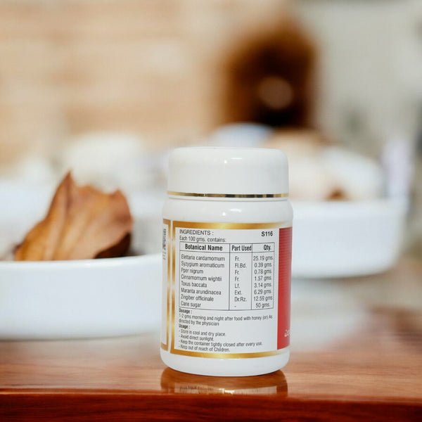 Impcops Eladhi Churnam