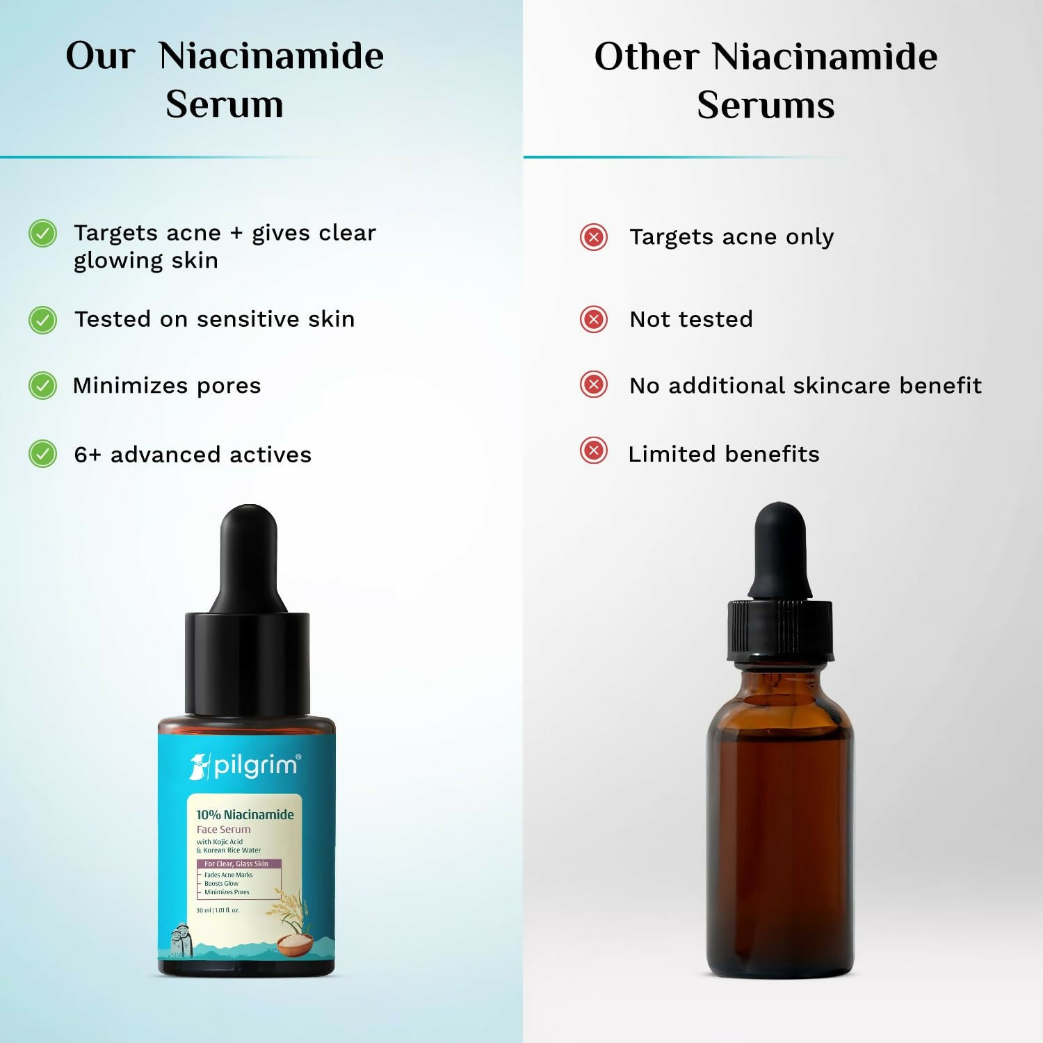 Pilgrim 10% Niacinamide Serum For Acne Marks - Dista