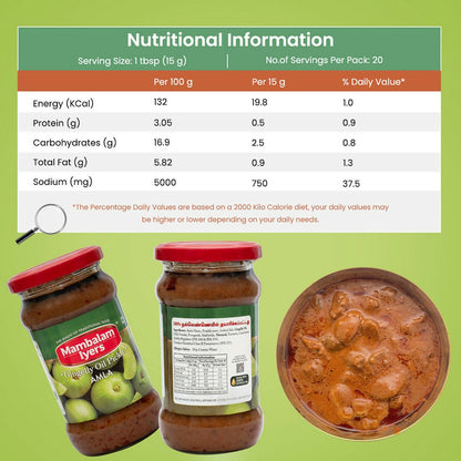 Mambalam Iyers Amla Pickle - Distacart