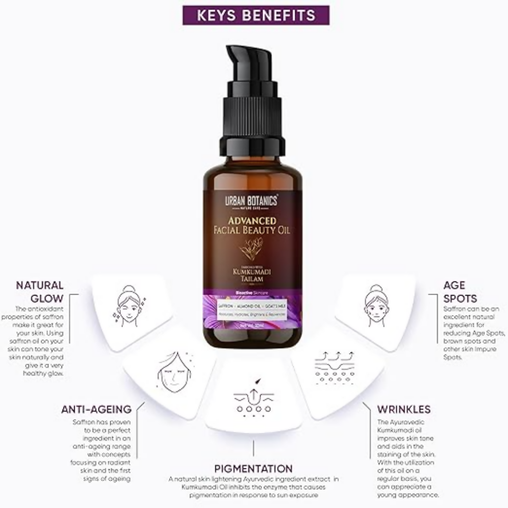 Urban Botanics Kumkumadi Tailam for Skin - Dista
