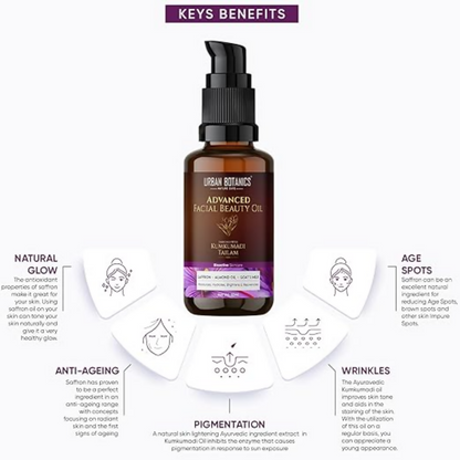 Urban Botanics Kumkumadi Tailam for Skin - Dista