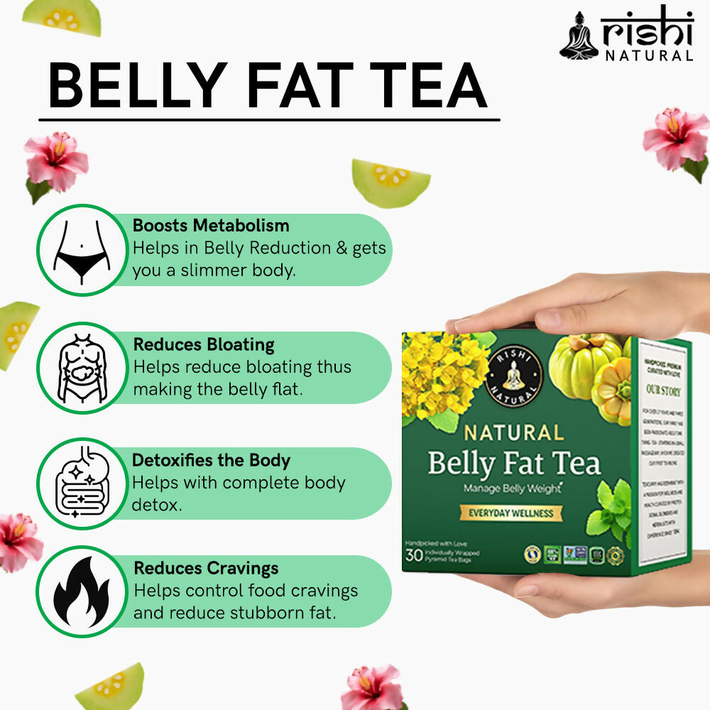 Copy of BELLY FAT TEA BENEFITS IMAGE