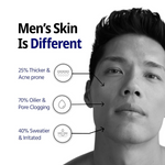 Thumbnail for Reginald Men Gel Kratos Strengthening Moisturizer