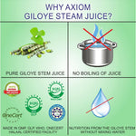 Thumbnail for Axiom Giloye Juice - Distacart