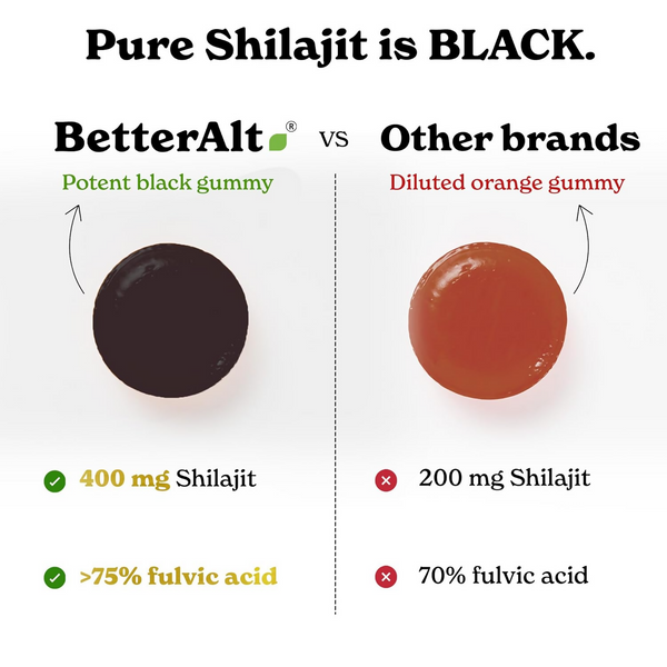Better Alt Pure Himalayan Sj Gummies