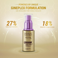 Thumbnail for Lotus Herbals YouthRx Youth Activating Serum + Creme