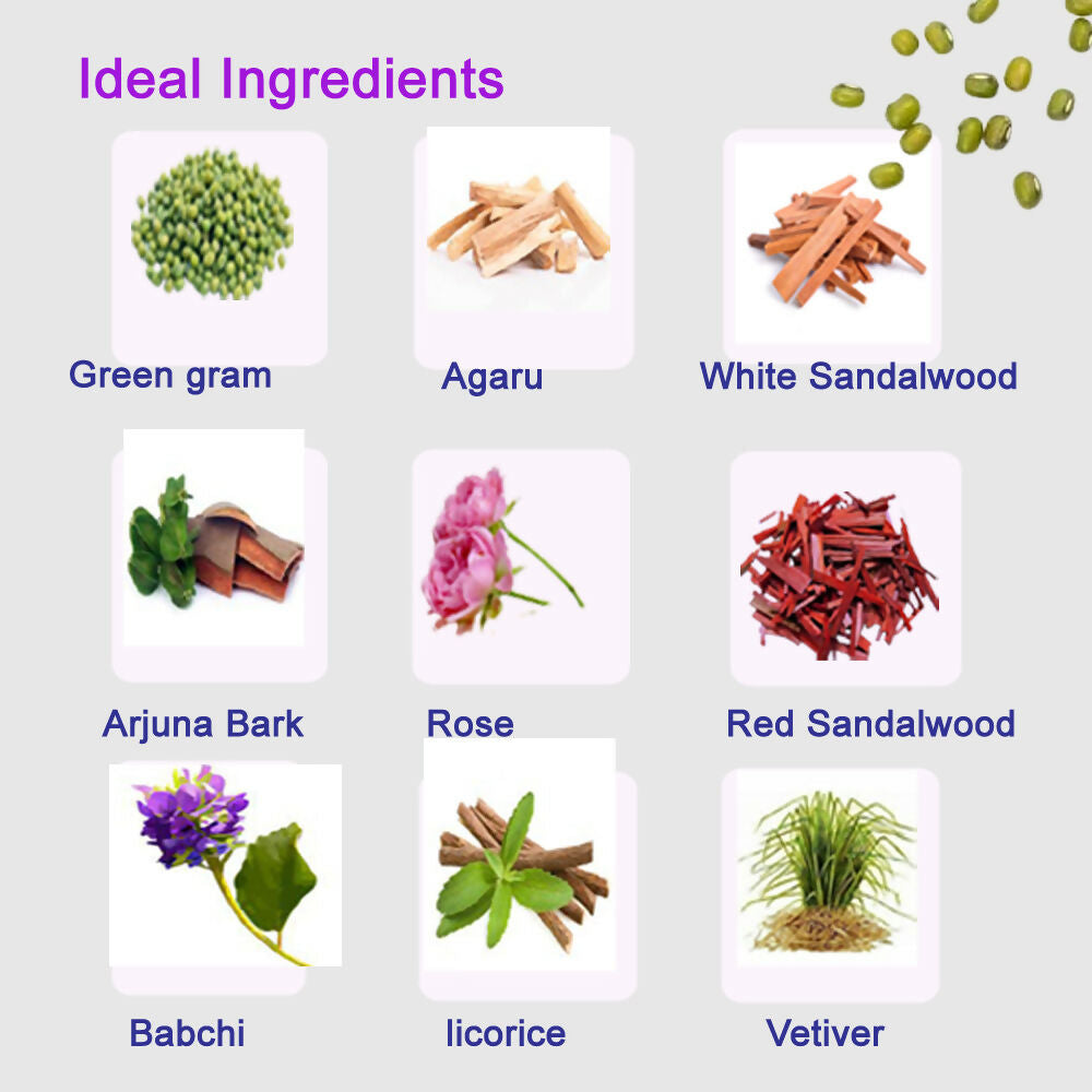 baby boy  bath powder ingredients copy