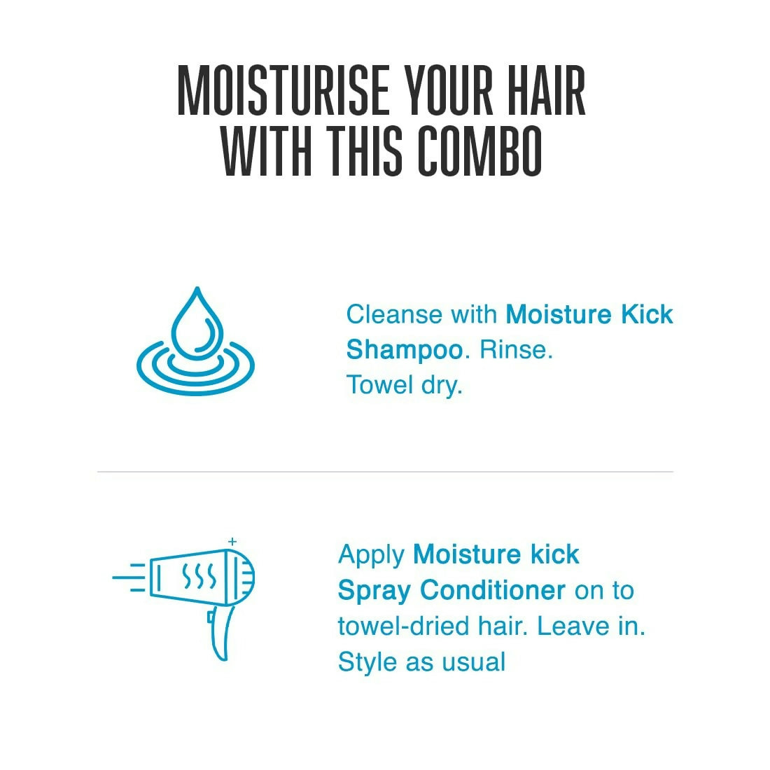 Schwarzkopf Professional Bonacure Moisture Kick Combo - Distacart