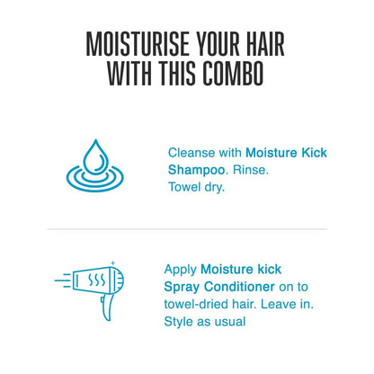 Schwarzkopf Professional Bonacure Moisture Kick Combo - Distacart