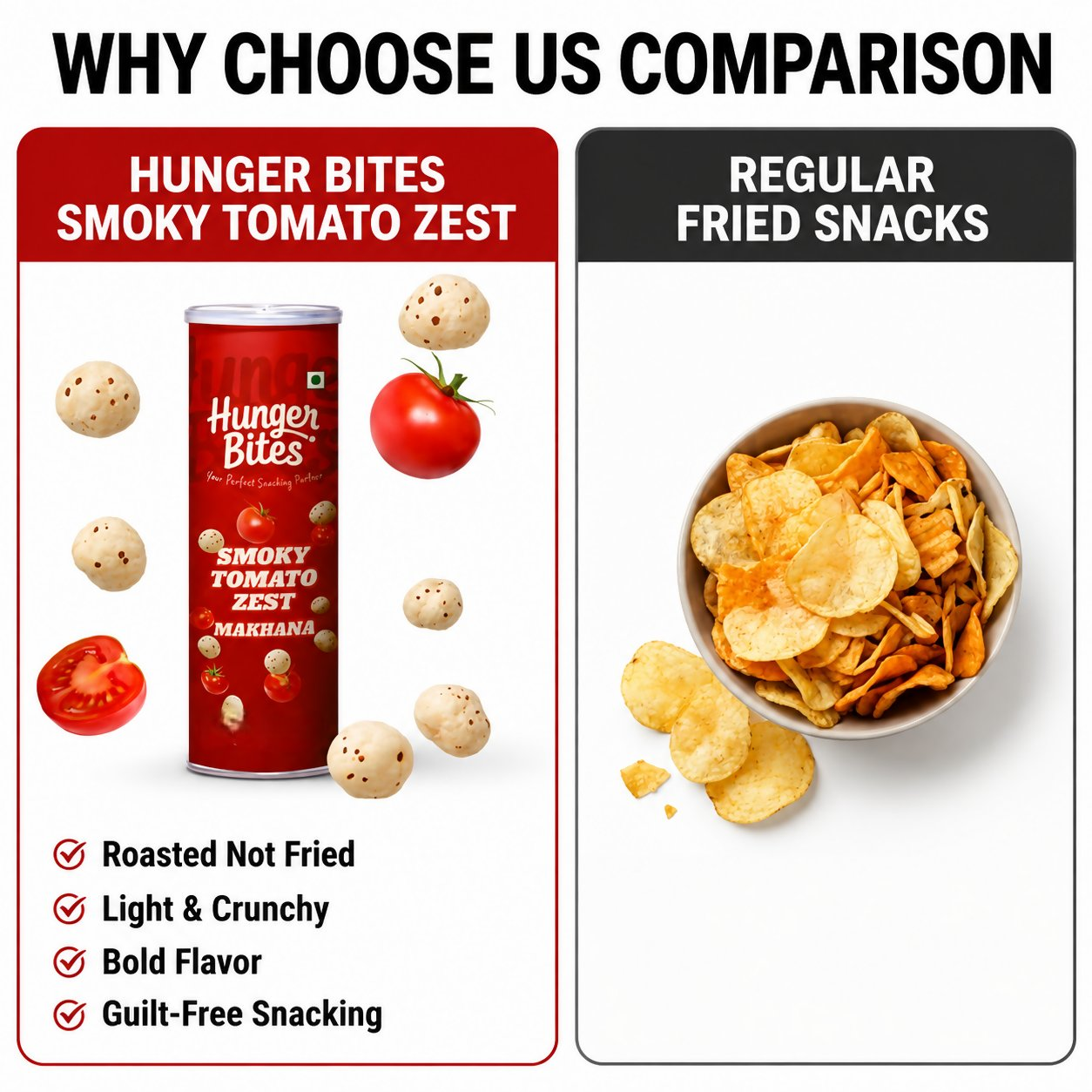Hunger Bites Smoky Tomato Zest Makhana - Dista