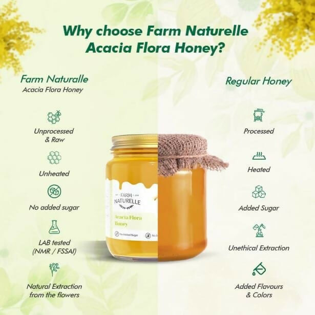 Farm Naturelle Acacia Honey - Raw, Natural, and Unprocessed Forest Honey - Distacart