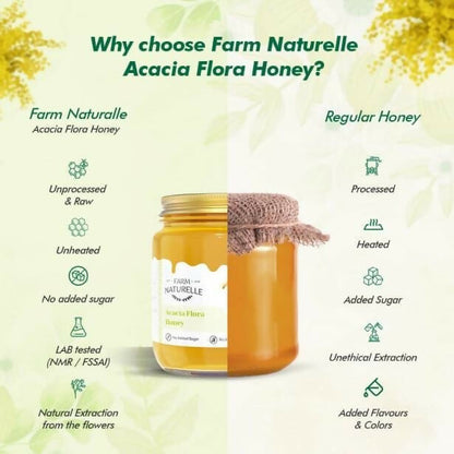 Farm Naturelle Acacia Honey - Raw, Natural, and Unprocessed Forest Honey - Distacart