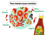 Thumbnail for Little Joys Tomato Sauce Squeeze - Distacart