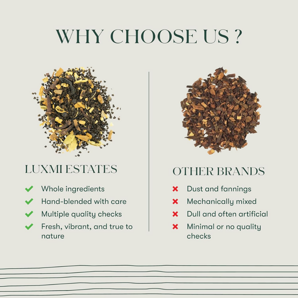 Luxmi Estates Vanilla Spice Chai Black Tea - Dista