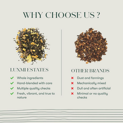 Luxmi Estates Vanilla Spice Chai Black Tea - Dista