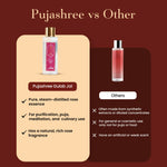 Thumbnail for Pujashree Gulab Jal (Natural Rose Water Face Toner) - Dista