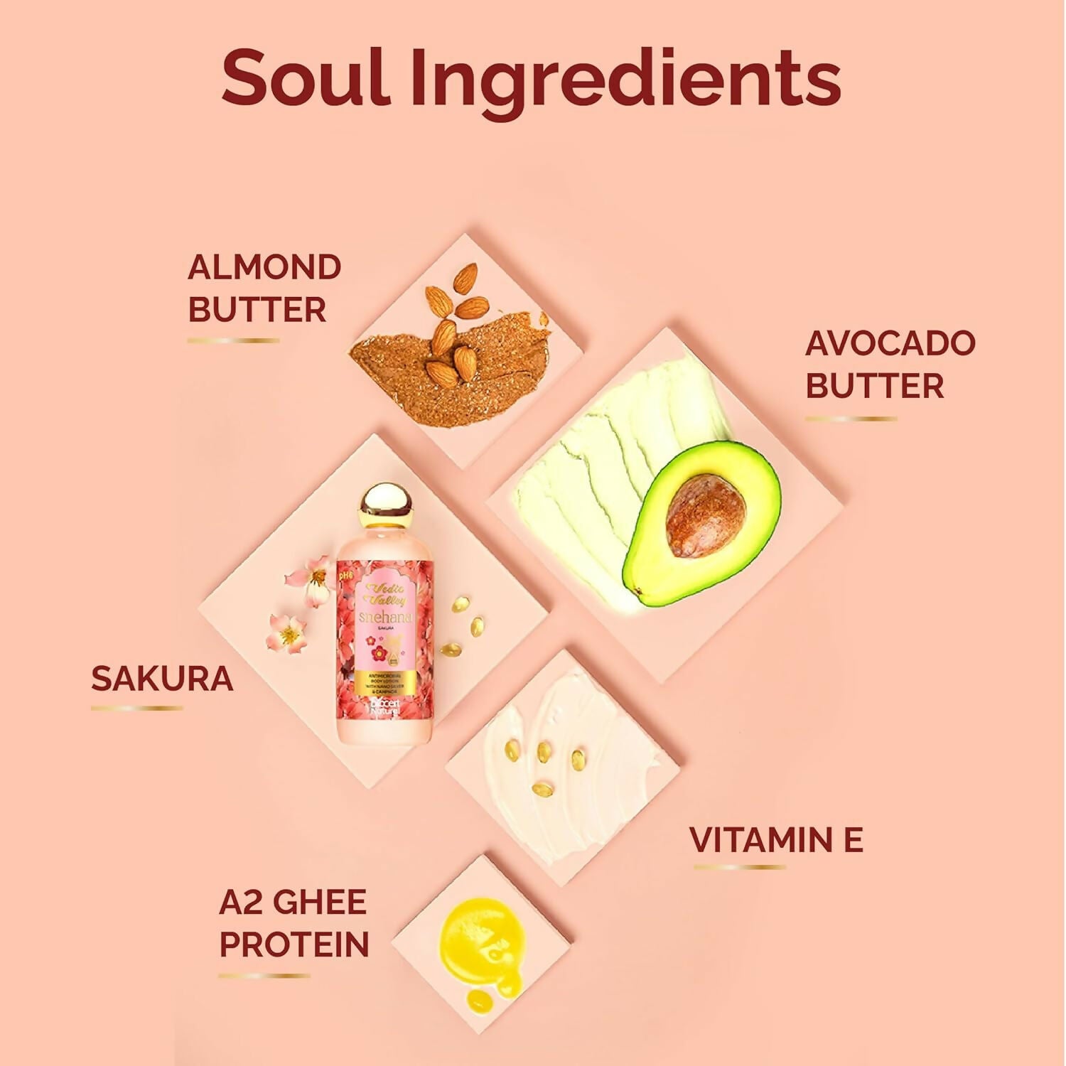 Vedic Valley Sakura Body Lotion for Women & Men - Distacart