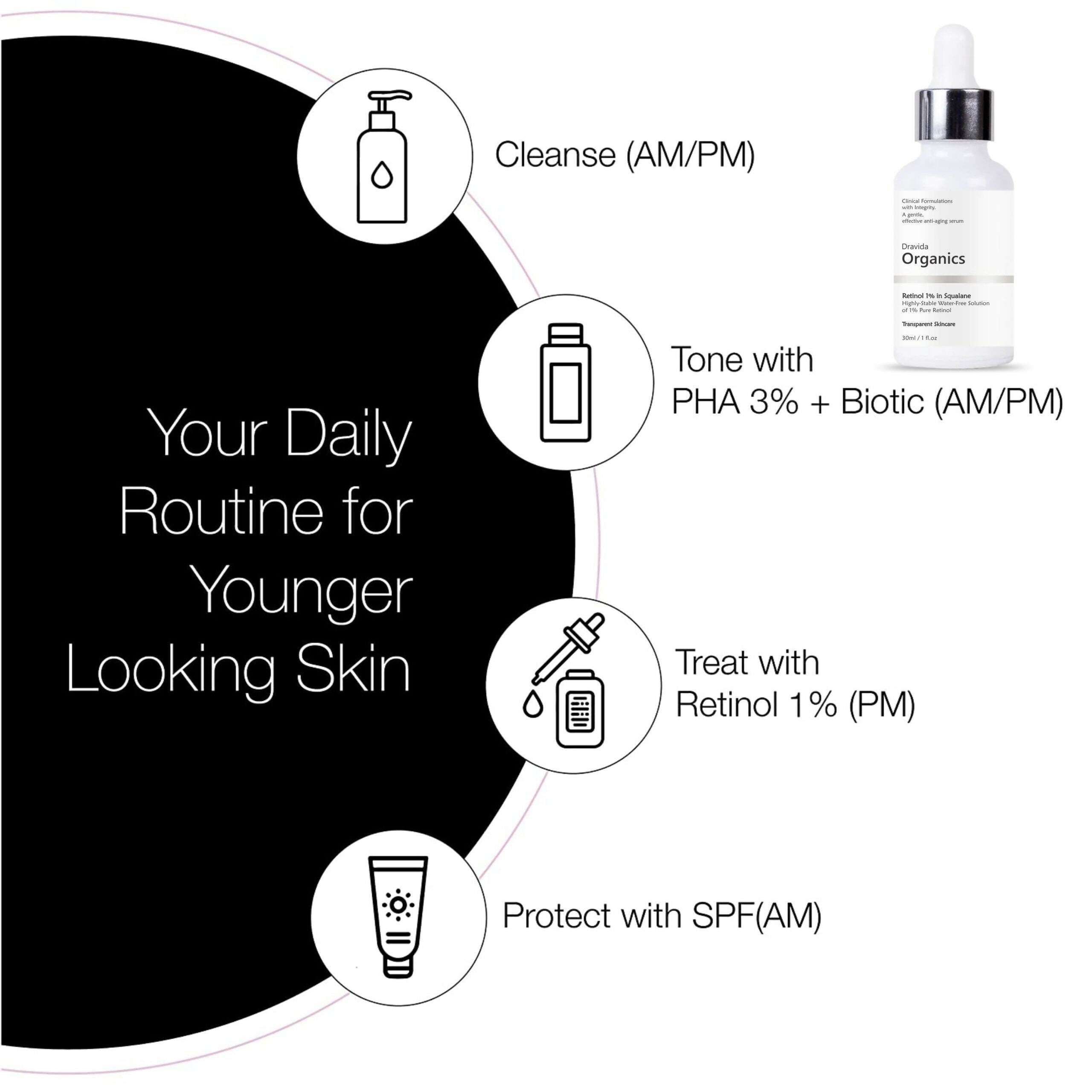 Dravida Organics 1% Retinol Face Serum - Dista