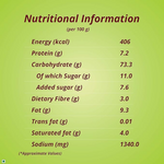 Thumbnail for Aashirvaad Instant Khatta Meetha Poha - Distacart