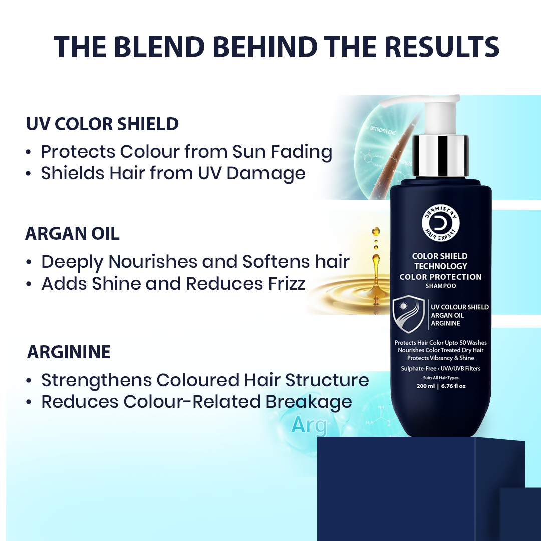 Dermistry Color Shield Technology Sulphate-Free Shampoo - Distacart