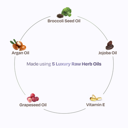 Sacred Grove Argan & Broccoli Seed Frizz Control Serum - Distacart