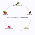 Thumbnail for Sacred Grove Argan & Broccoli Seed Frizz Control Serum