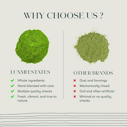 Luxmi Estates Pure Matcha - Ceremonial Japanese Matcha - Dista