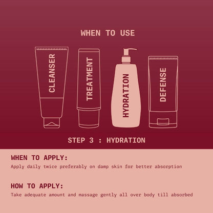 Ningen Cocoa Butter Body Lotion - Distacart