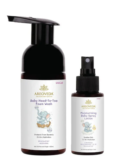 AreoVeda Baby Wash and Lotion Combo - Distacart