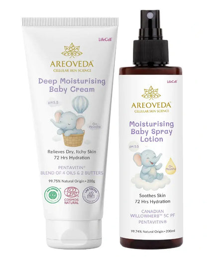 AreoVeda Deep Moisturising Kit - Distacart