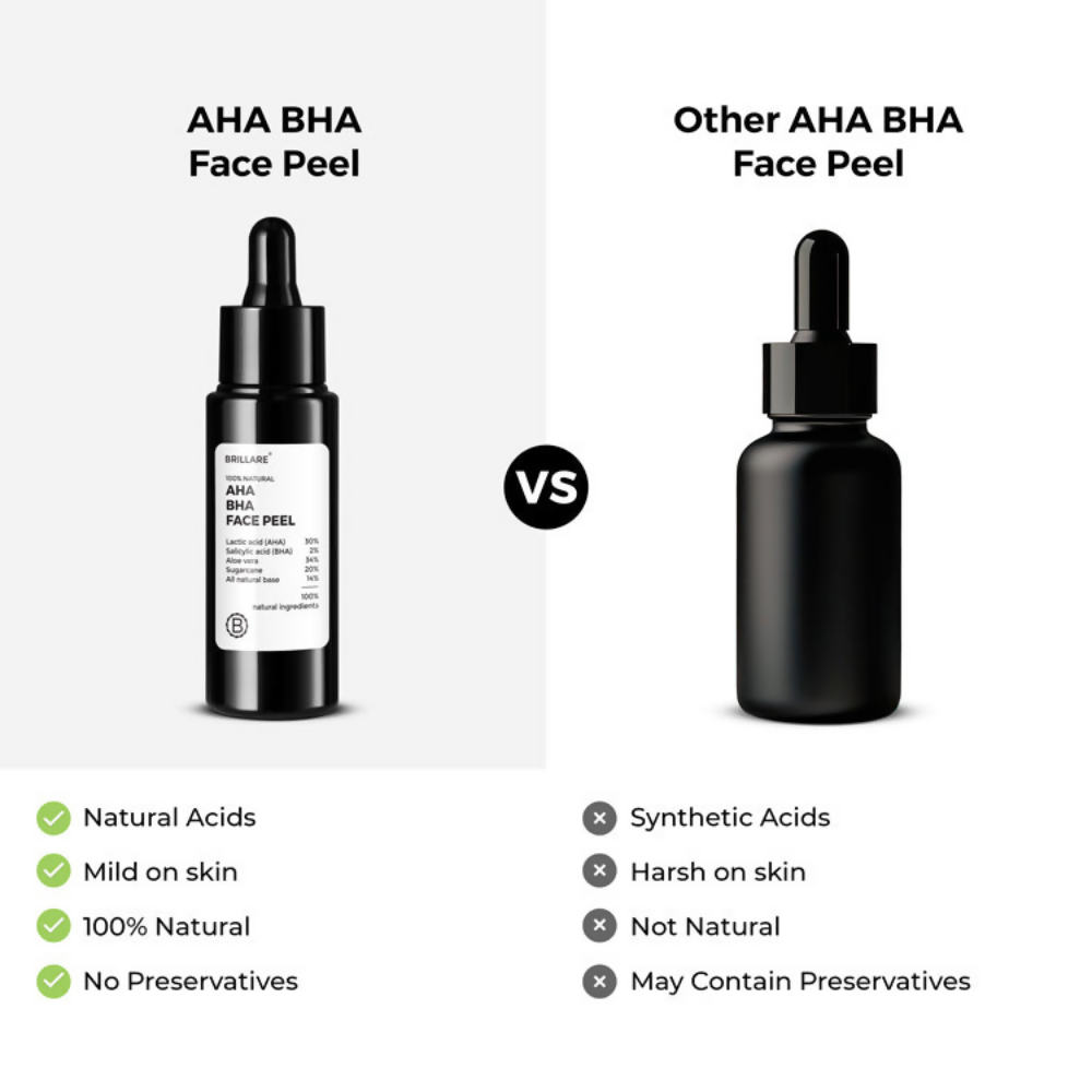 Brillare AHA BHA Exfoliating Face Peeling Solution - Dista