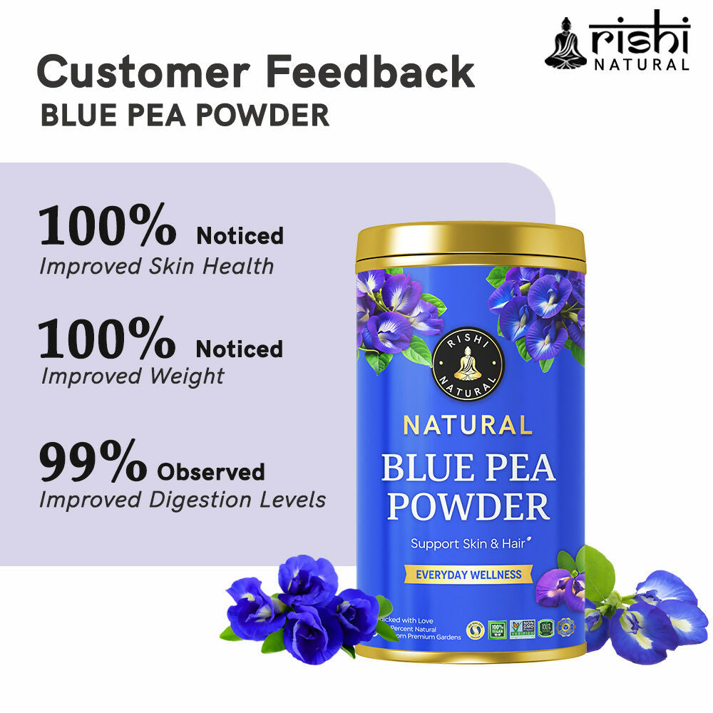 Copy of BLUE PEA POWDER CUSTOMER FEEDBACK (3)
