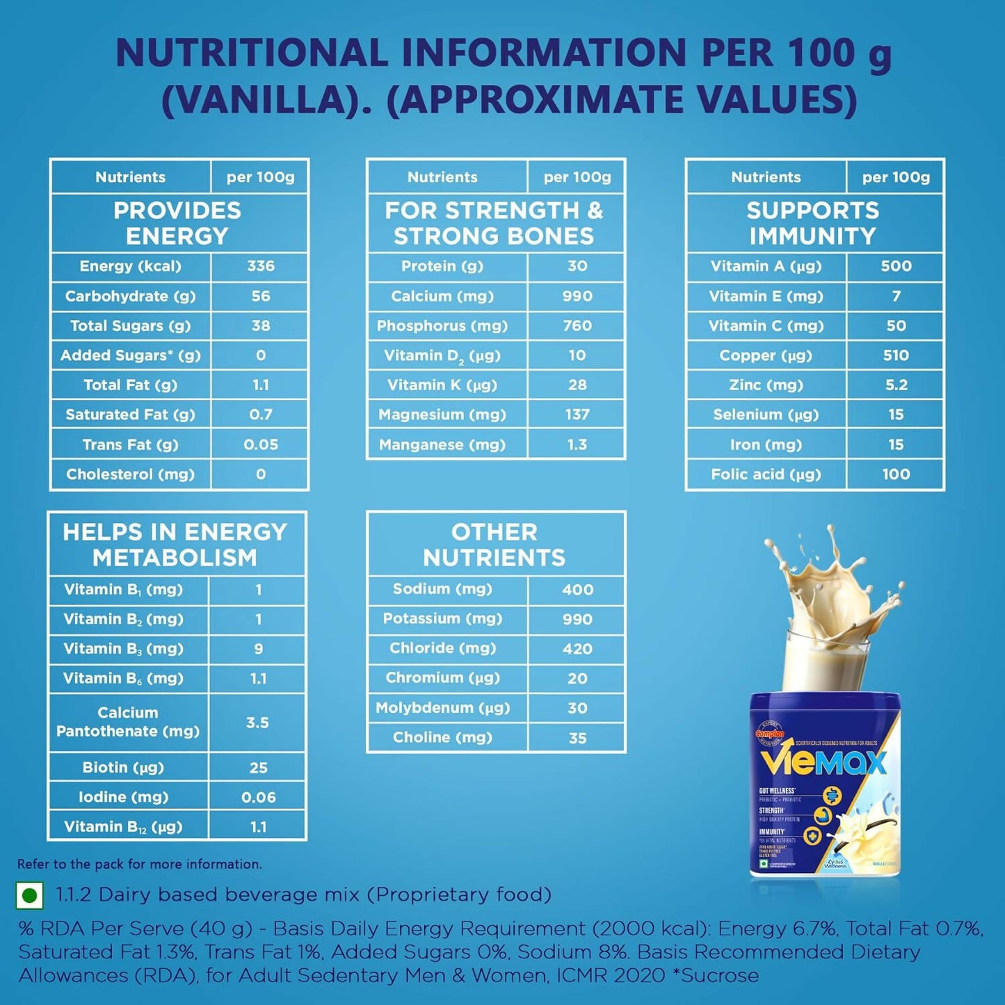 Complan Viemax - Scientifically Designed Nutrition For Adults (Vanilla Flavour) - Distacart