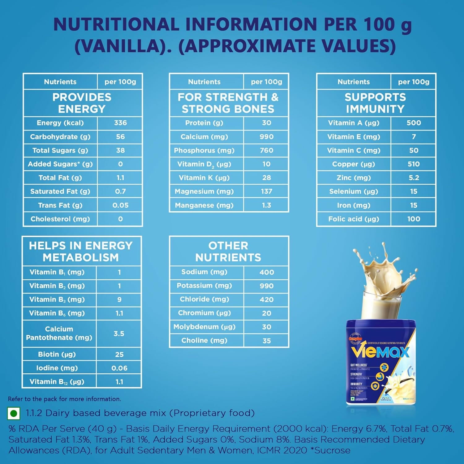 Complan Viemax - Scientifically Designed Nutrition For Adults (Vanilla Flavour) - Distacart