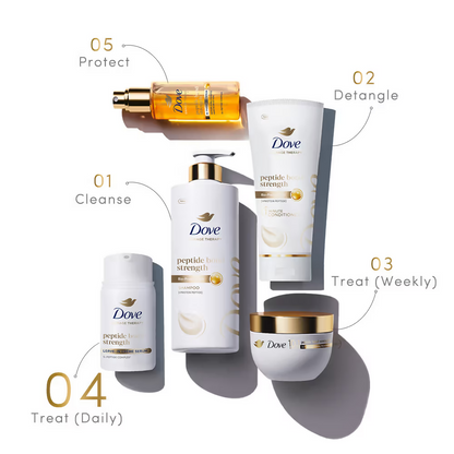Dove Peptide Bond Strength Leave In Conditioner - Distacart