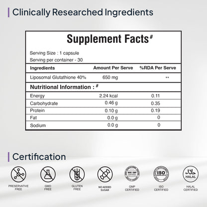Miduty by Palak Notes Liposomal Glutathione Capsules - Distacart